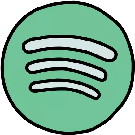 Spotify Services