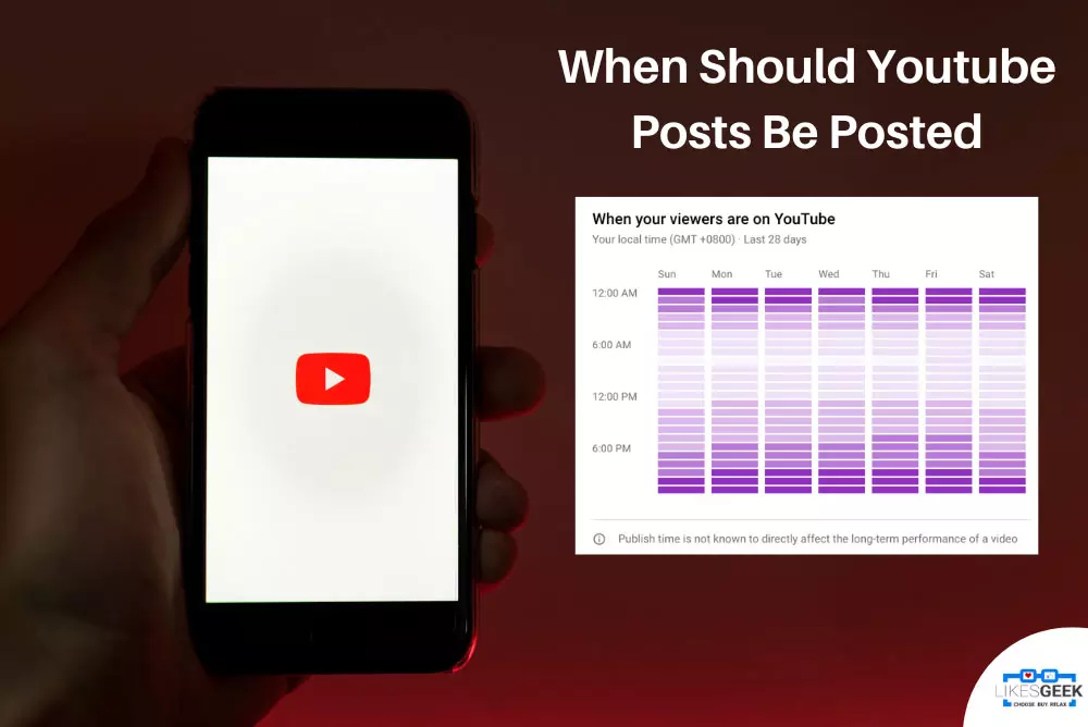 When Should Youtube Posts Be Posted? The Best Time