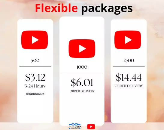 Flexible Pakete