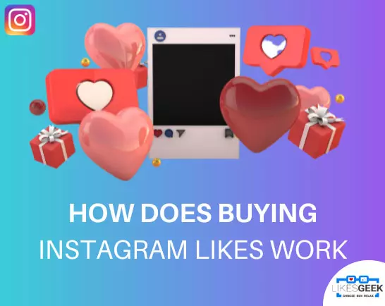 How does buying Instagram likes work?