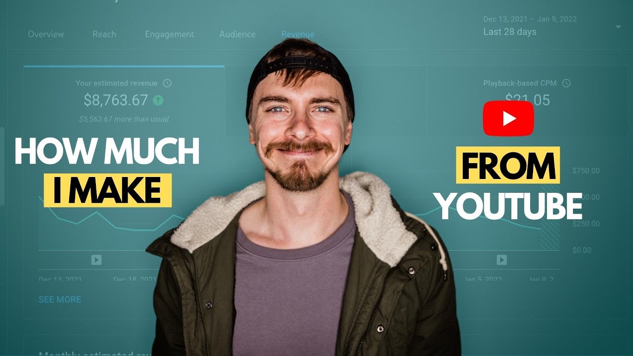 YouTube video player
